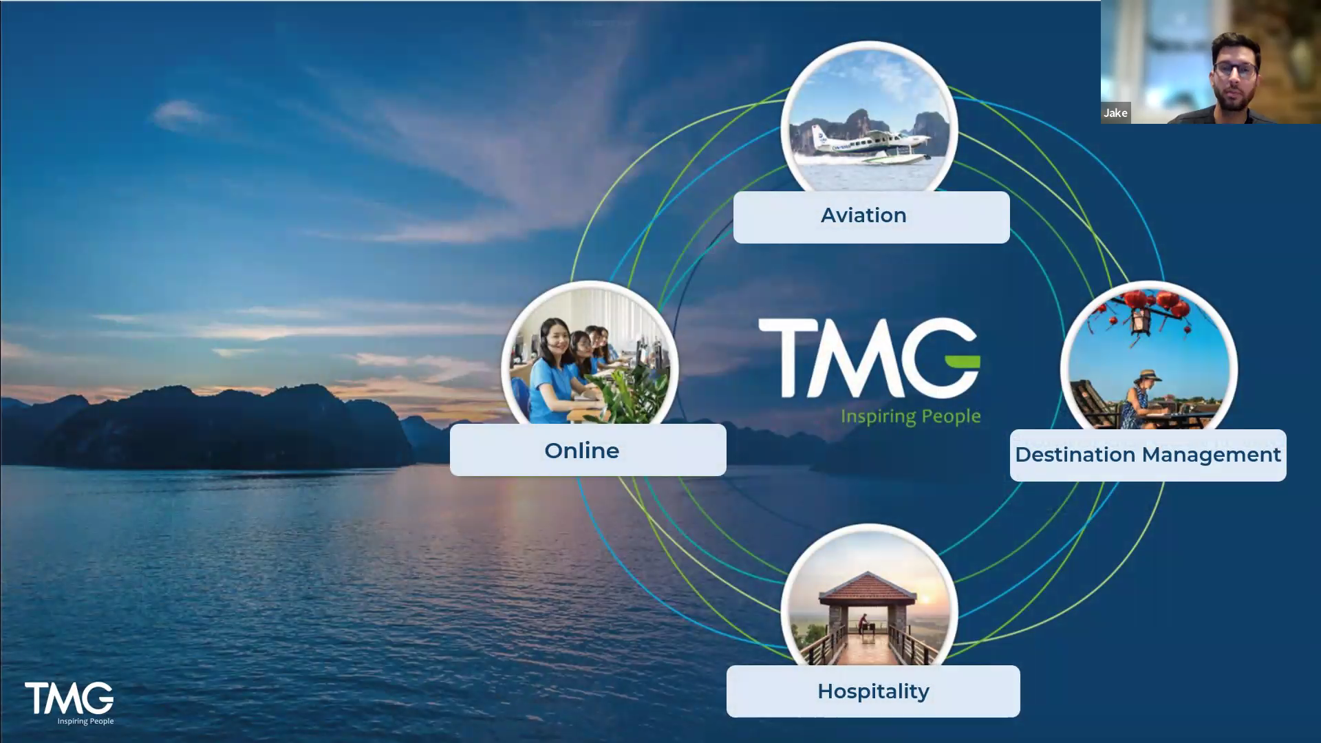 tmg travel agency